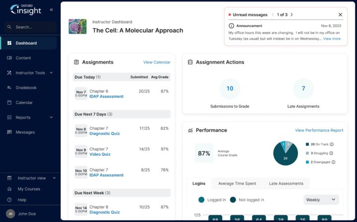 Oxford Insight instructor dashboard view with new user interface